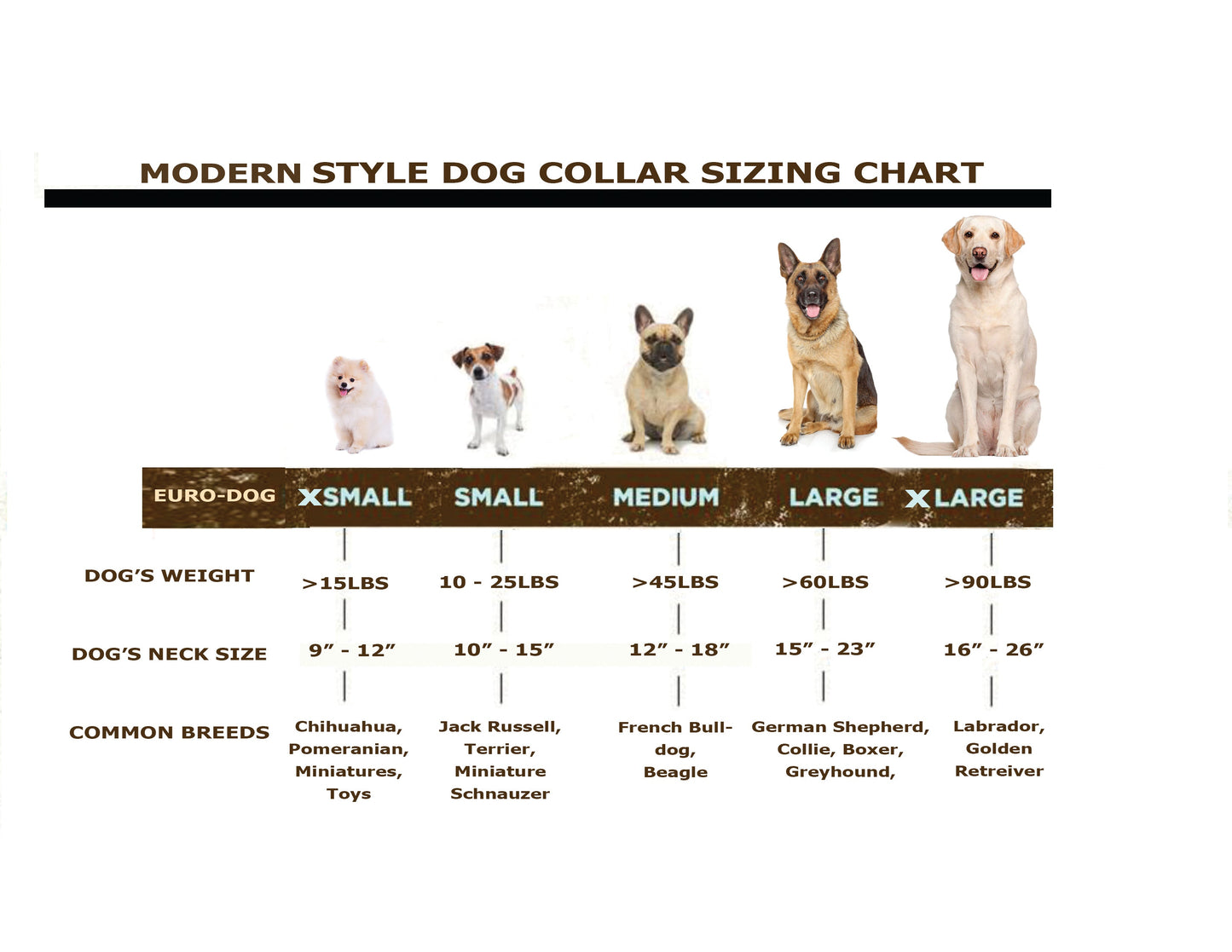 Modern Style Quick-Release Chocolate Leather Dog Collar
