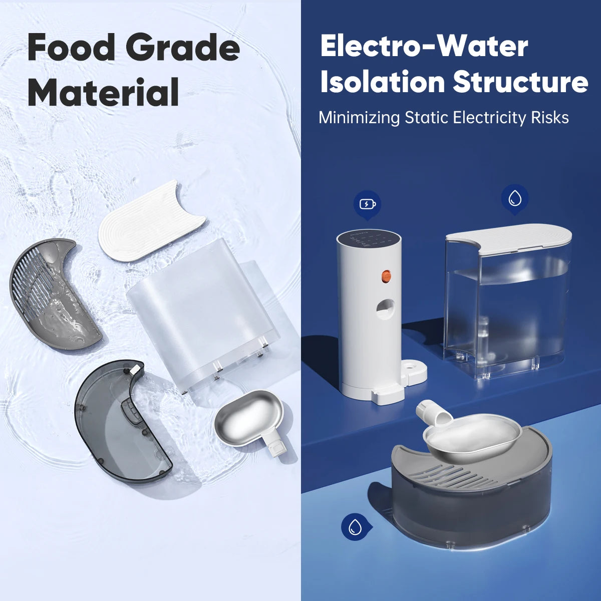 Automatic Dog Water Dispenser | 3L Tank | LCD Display | Battery-Powered | Wireless