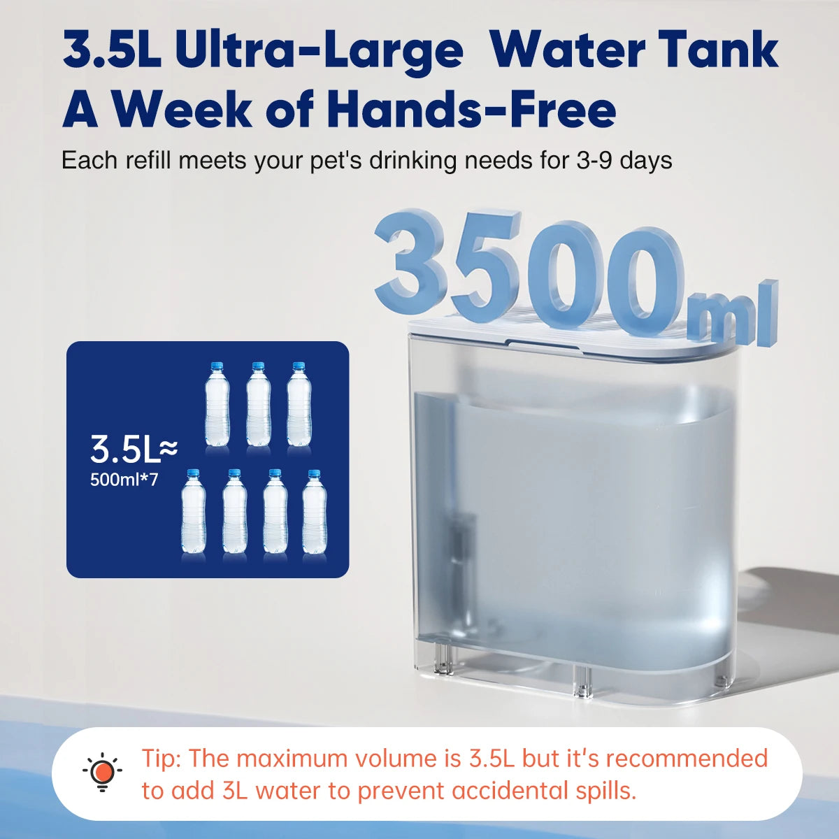 Automatic Dog Water Dispenser | 3L Tank | LCD Display | Battery-Powered | Wireless