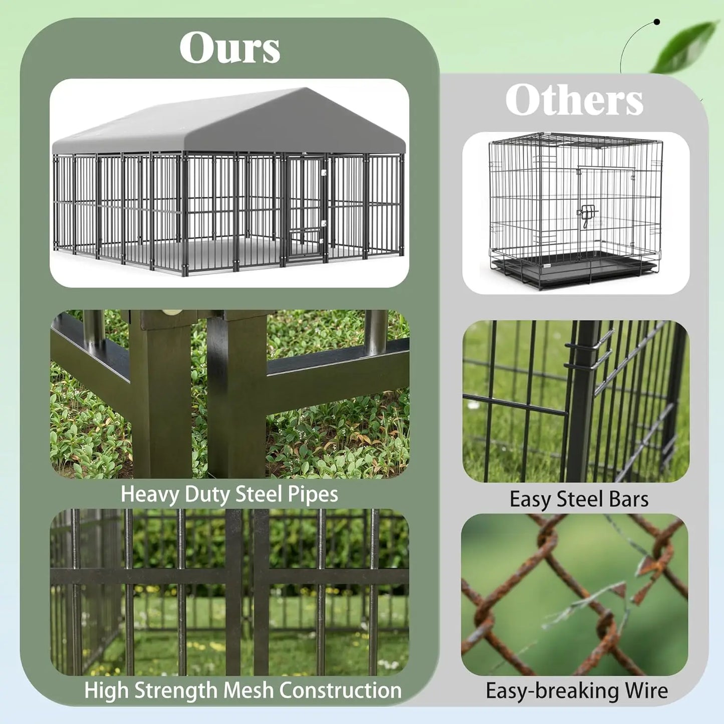 10×14 FT Large Outdoor Dog Kennel with Roof — Heavy Duty, Double Lock Door & Feeding Door