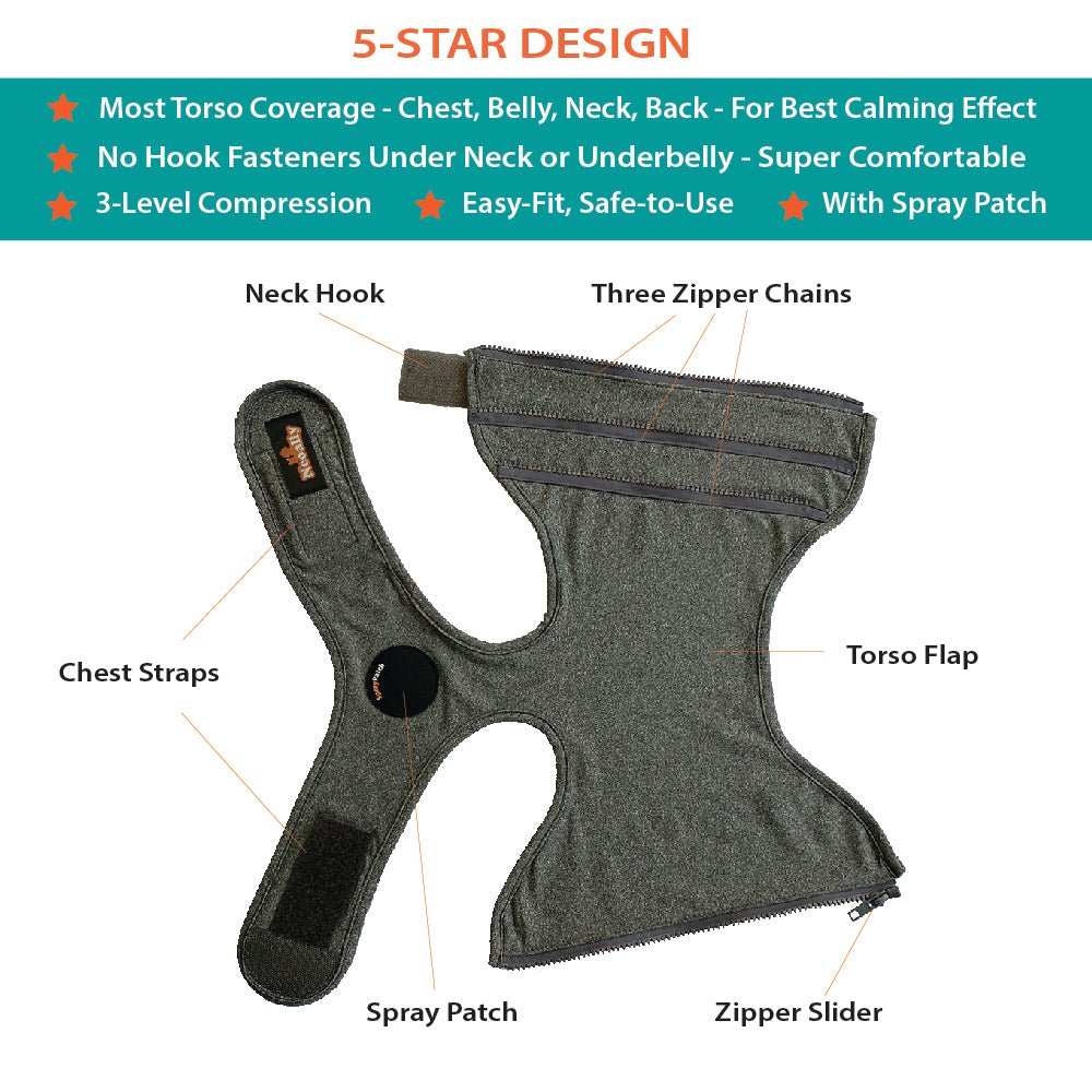 NeoAlly Dog Surgical Recovery Vest — 3-Level Compression, Calming & Wound Protection